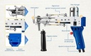 Startpakket Tuften incl materialen, Tuftpistool en Trimmer voor Tuften 220V BLAUW app voor levertijd